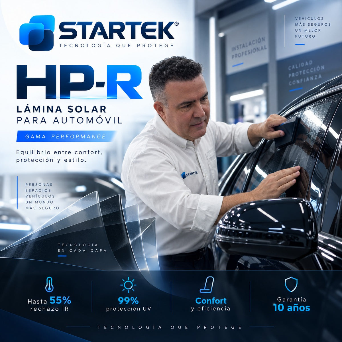 Lámina solar HP-R (High Performance) para automóvil